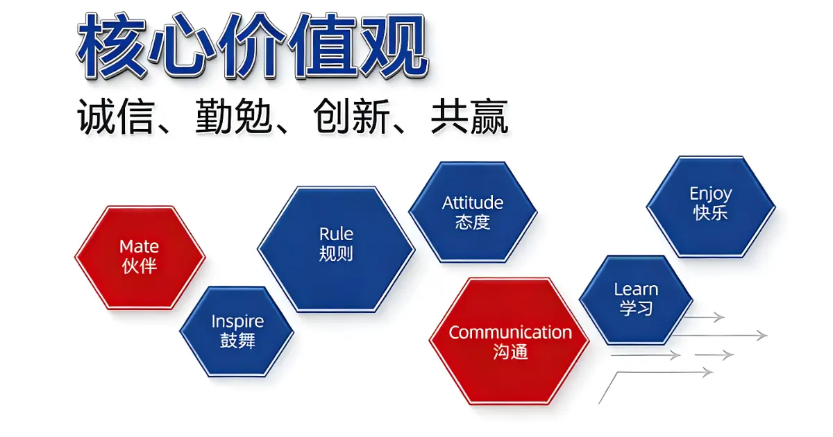 凯发K8-企业文化
